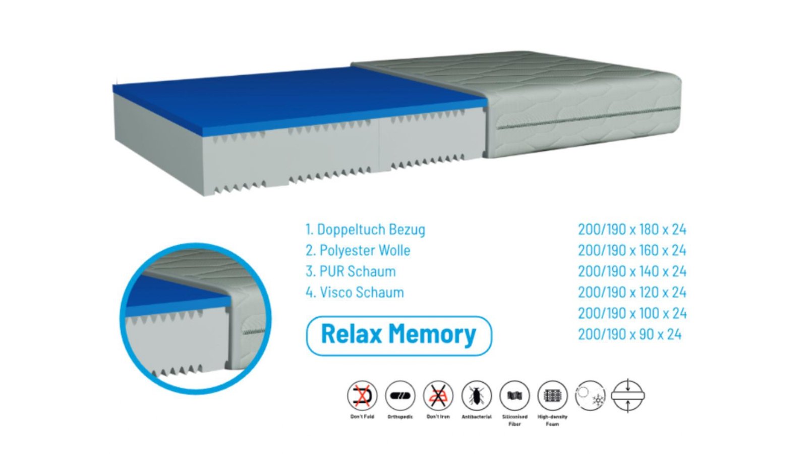 Matrassen Image 1